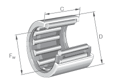 SCE Series