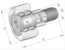 PWKRE..-2RS Series