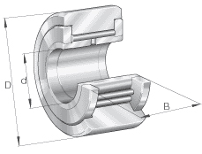 NATV Series